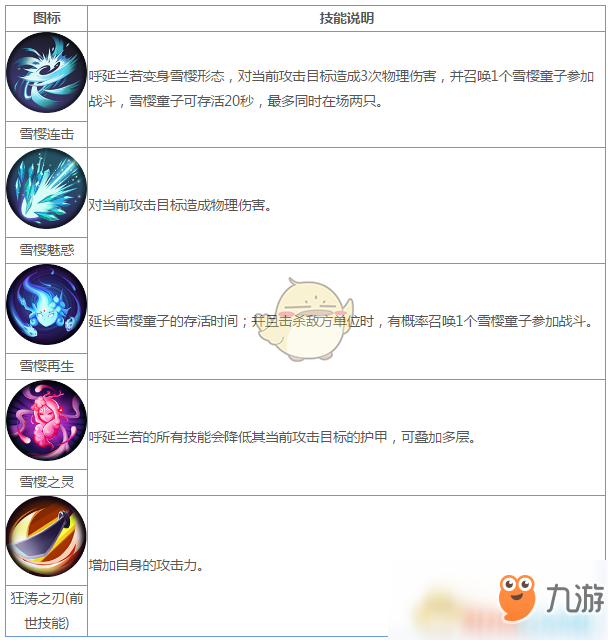 王菜园新专辑《菜西49号》今日全网上线 用音乐讲述属于他的故事|世界杯下注官网(图2) 世界杯下注网站